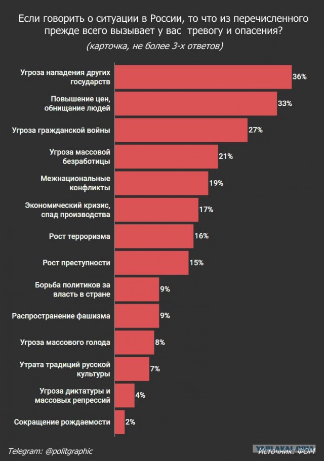 Замкадье для замкадышей!