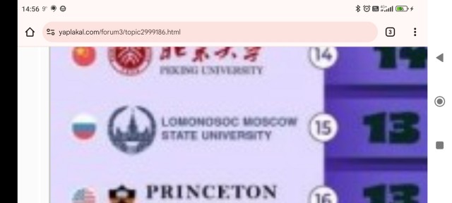 МГУ вошёл в топ-15 вузов мира по числу выпускников-миллиардеров