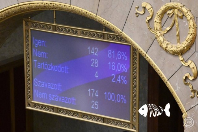 Венгерский парламент выразил единство в отказе от поддержки киевского режима