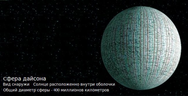 Фантастические игровые миры