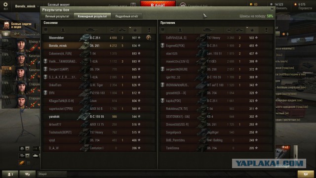 Wargaming 15