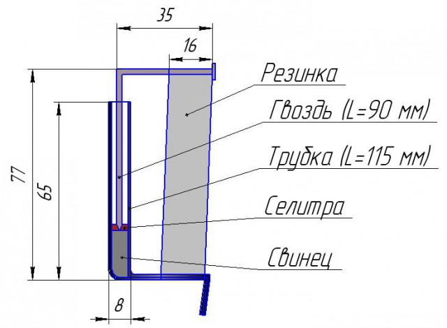 Пулемётная лента