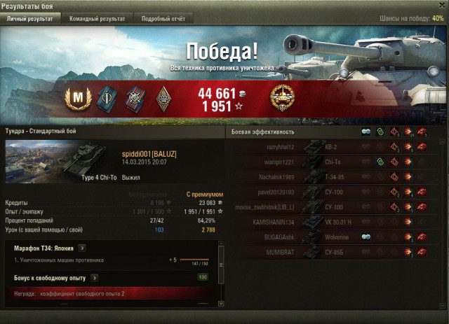 Wargaming 20
