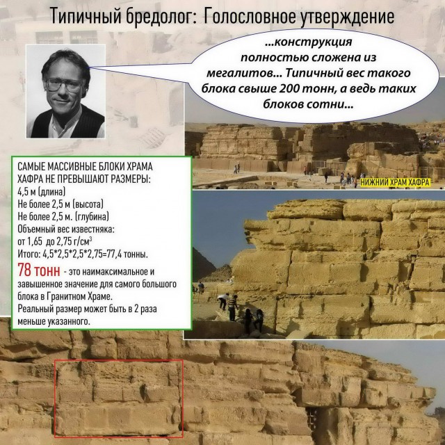 Почему египетская пирамида не только гробница