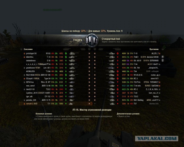 Wargaming 31