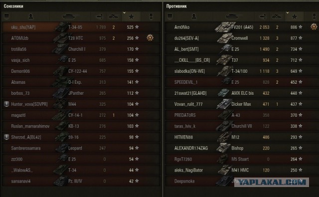 Wargaming 32