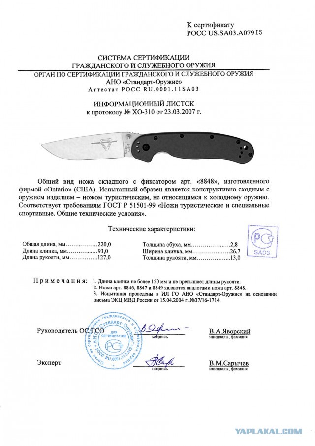 Анатомия складного ножа