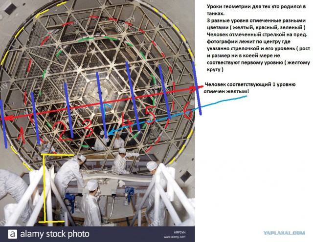 Скайлеб, очередной блеф от НАСА и прочие их фейки