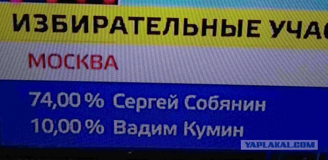 Проголосовал!