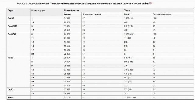 «Хруст французской булки». Какими отбросами питался простой человек до революции