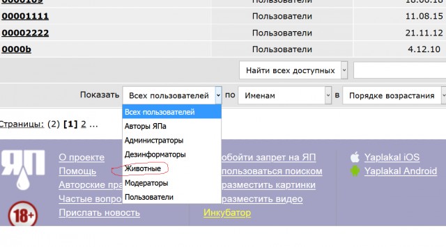 Город засыпает, просыпаются ЯПовцы