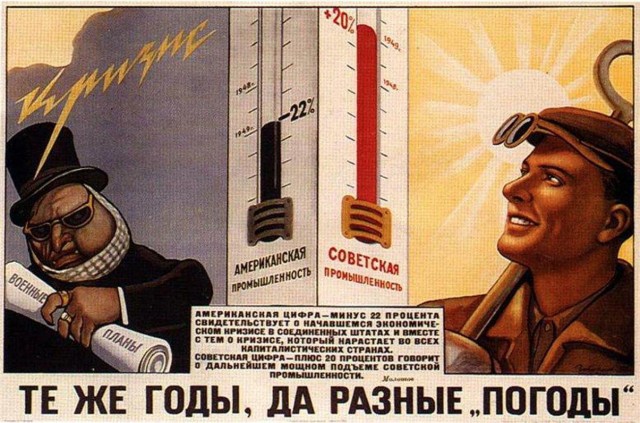 Американская инфографика 1980 года: сравнение стоимости жизни в Москве и Нью-Йорке
