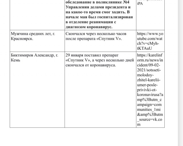 Фейковые QR-коды для входа в рестораны Москвы продают за 11 000 рублей, за них может грозить до двух лет тюрьмы