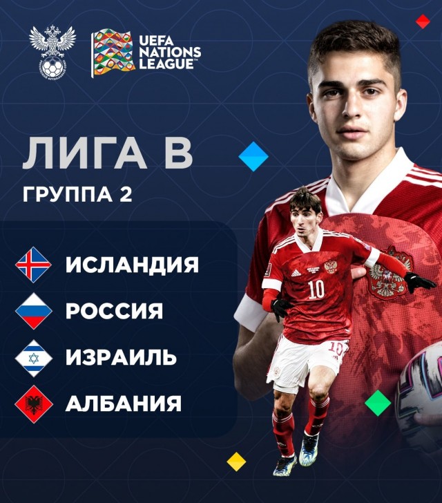 РПЛ, сезон 2021-2022, часть четвертая