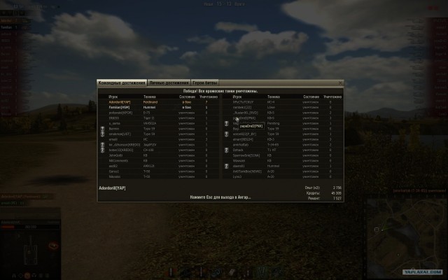 World of tanks
