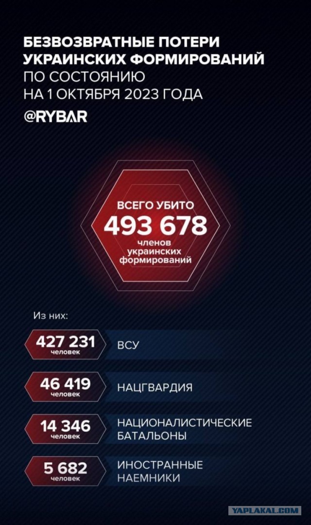 Корабли Черноморского флота покинули Севастополь и перебазировались в Новороссийск и Феодосию