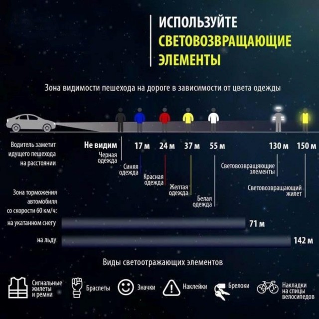 И все сразу почернели