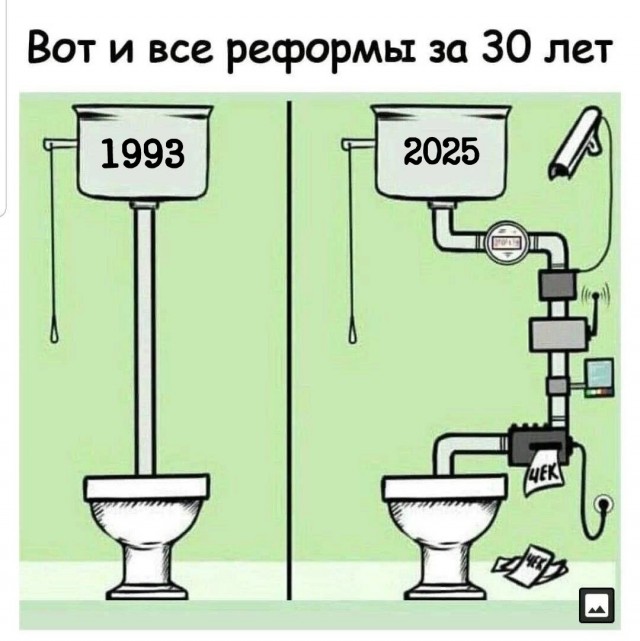 Беловежский фокус