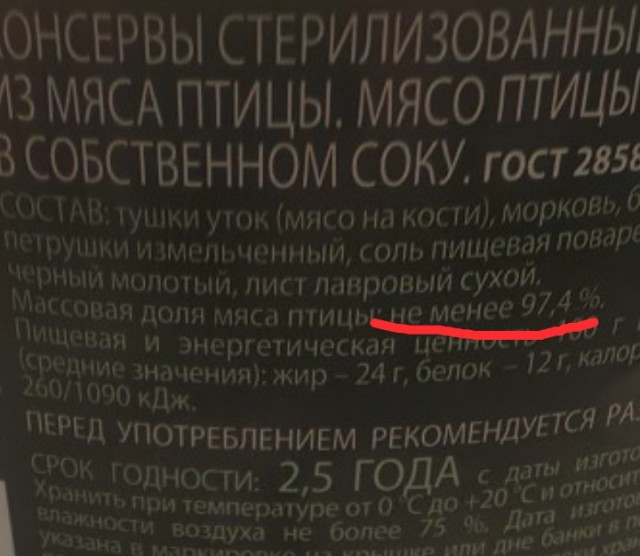 Мясо уток
