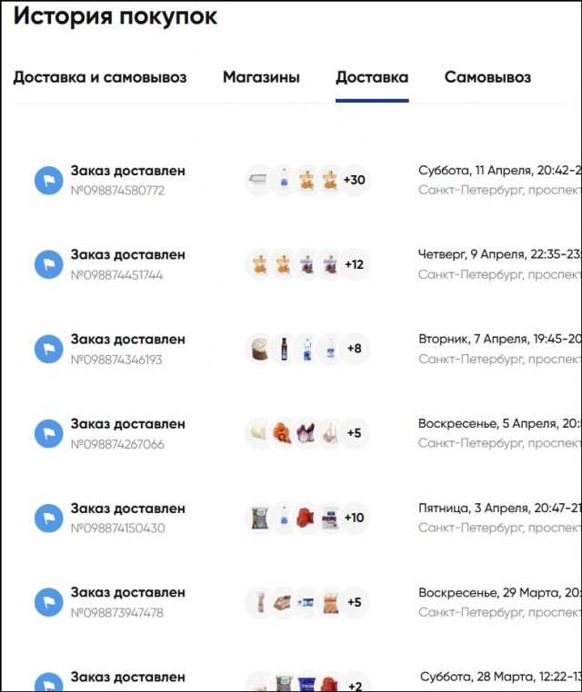 Как я пластмассовыми членами торговал.