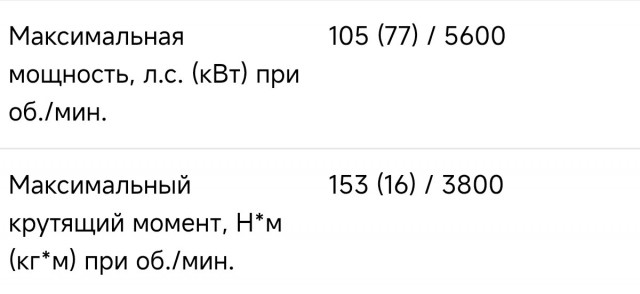 Greatwork M8: электровелосипед с 2-мя моторами по 2000 Вт, макс. скоростью 72 км/ч, запасом хода до 161 км и ценой 95 тыс.рублей