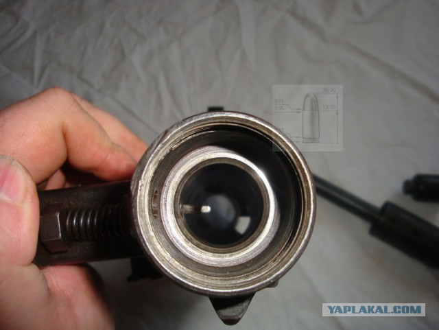 Оружие второй  мировой Sten MK II