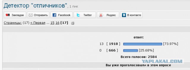 Детектор "отличников"
