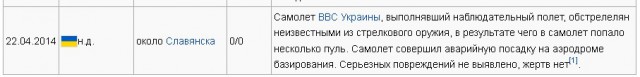 Сбили АН 30 над Славянском