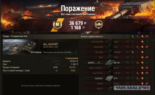 Wargaming 12, WoT сотоварищи