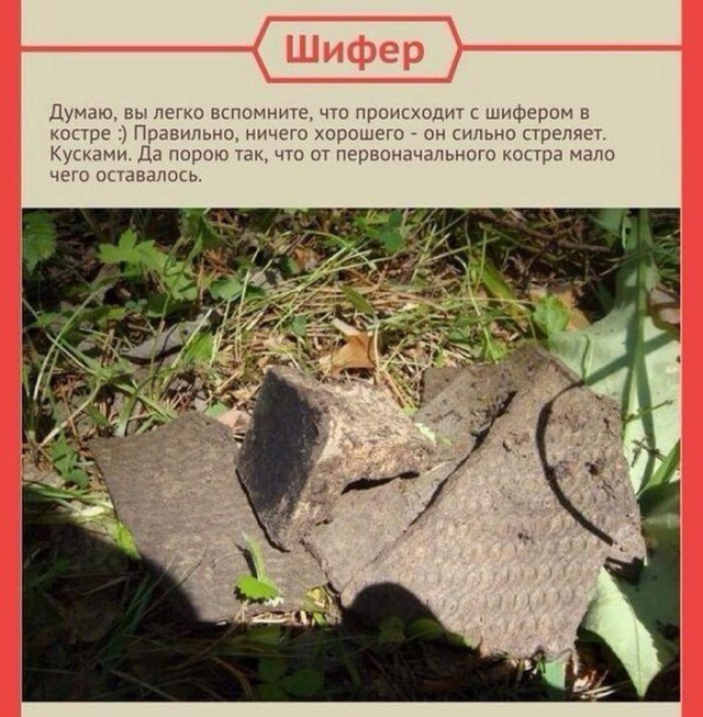 Прямые и неоспоримые доказательства
