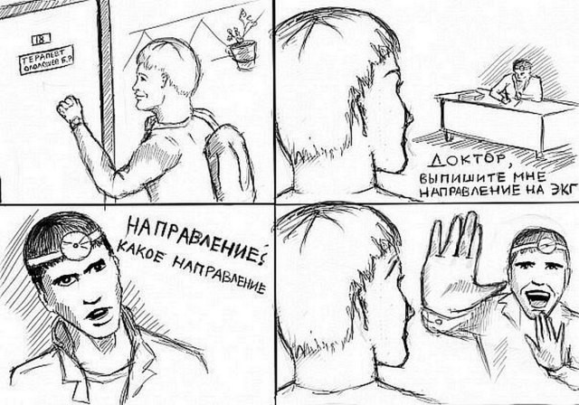 Направление