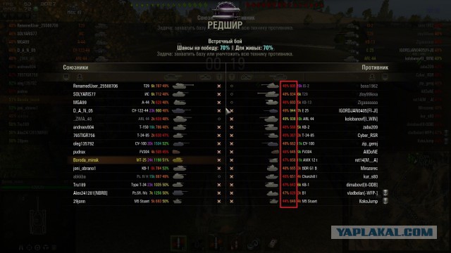 Wargaming 15