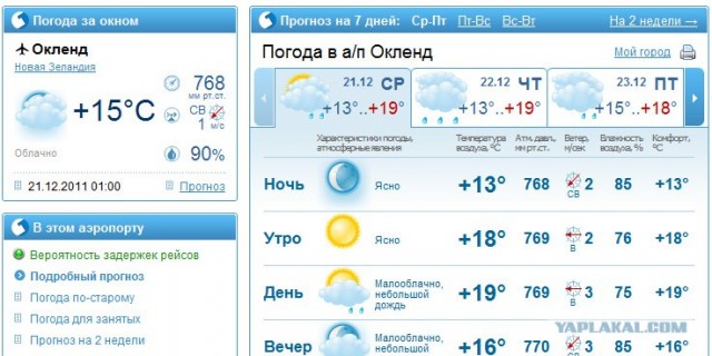 Декабрь в курсе!