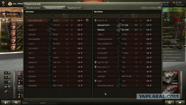 Wargaming 28