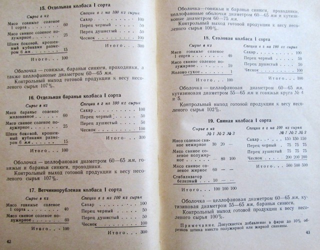 CCCР в цвете