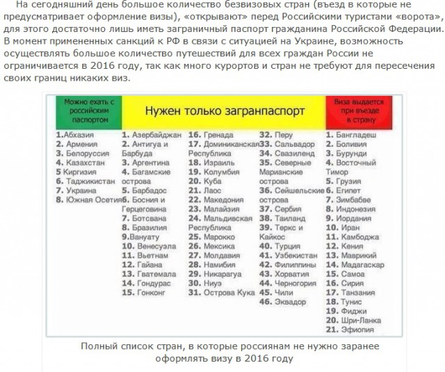 Лучшие и худшие паспорта для путешествий в 2016 году