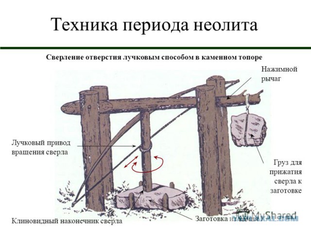 Сказки от ЛАИ: сверление и пиление в Древнем Египте