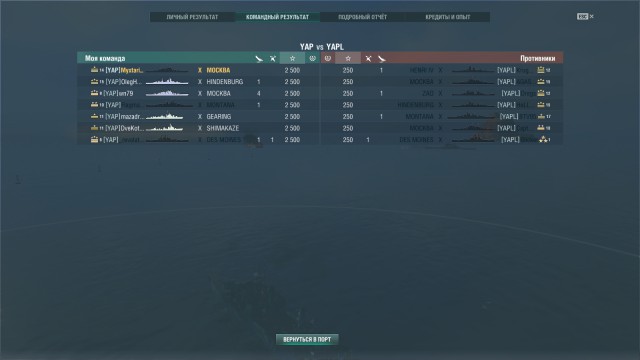 World of Warships - 5