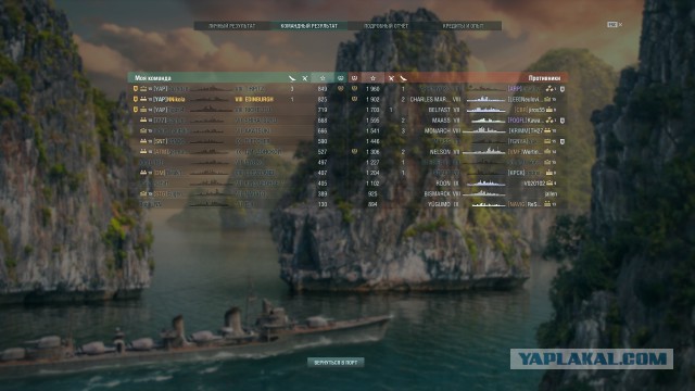 World of Warships - 5