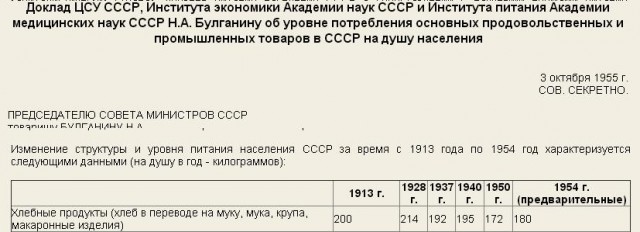 Товарищи, вы спрашивали: "а как сделать так чтобы жить стало лучше?"