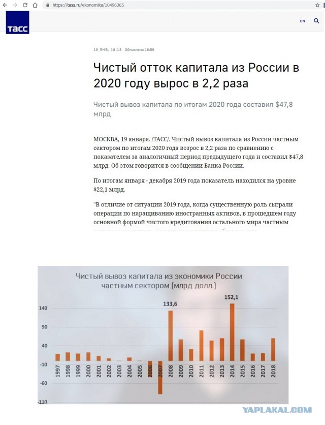 Почему навального признали экстремистом. ФБК статистика войны. ФЗПГ.