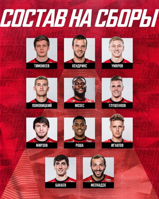 Футбол Спартак 2020/2021