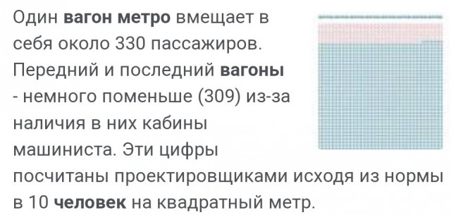 Власти Москвы вводят QR-коды для детей