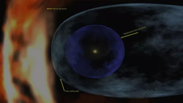 Cтранную рябь и структуры неизвестной природы обнаружили астрофизики на границе гелиосферы