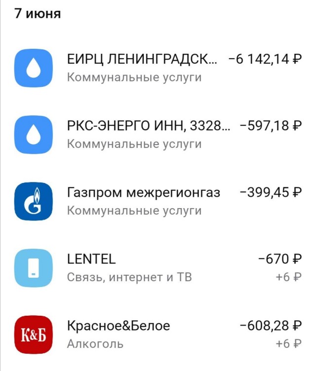 Сколько процентов от ЗП вы отдаете за коммуналку