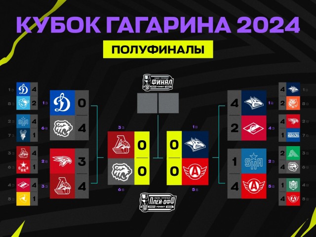 Веселее вы в хоккее*