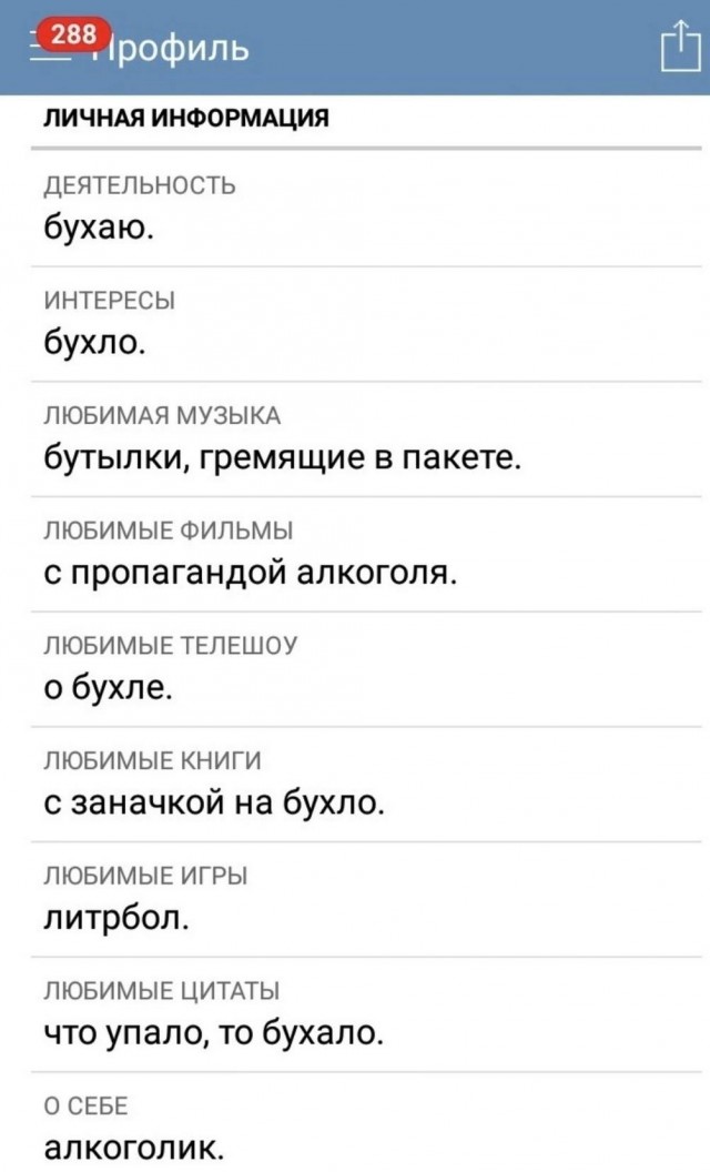 Всего понемногу. От 12.05.2024