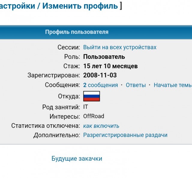 RuTraсker 20 лет⁠⁠