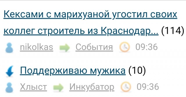Кексами с марихуаной угостил своих коллег строитель из Краснодарского края