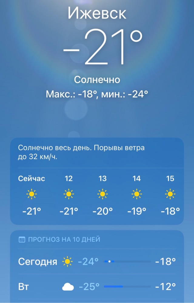 Весна в Екб что-то перепутала